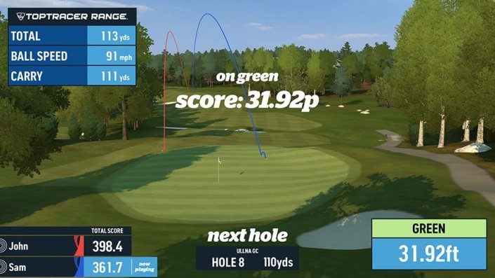Toptracer
